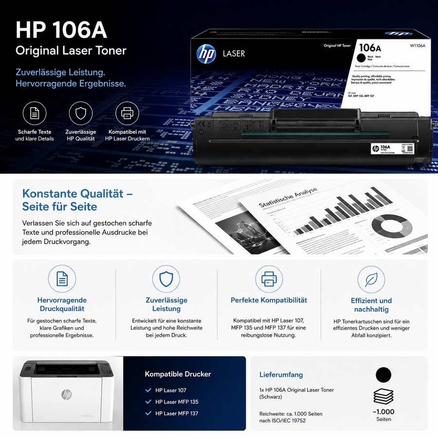 HP 106A W1106A Original Toner Schwarz für HP Laser 107  MFP 135 137 138 – 1.000 Seiten